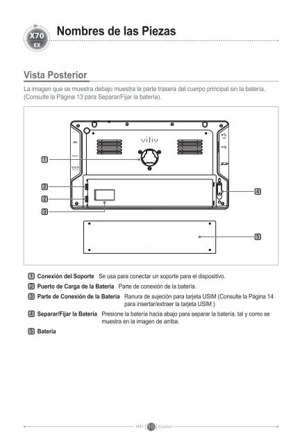 Manual del Usuario - CarTFT.com