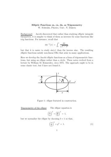 Jacobi elliptic functions