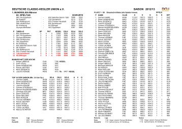 1. Bundesliga Männer - Kegeln-Classic Niedersachsen.