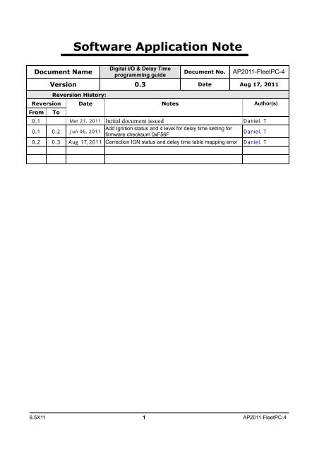 Software Application Note - CarTFT.com