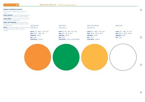 2 Sidra basic elements - WOQOD