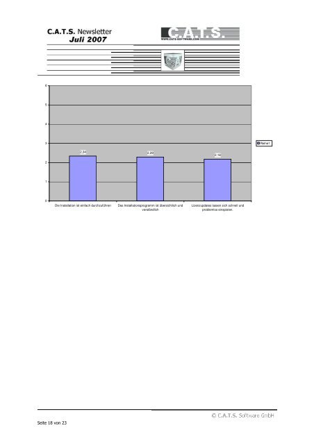 Die C.A.T.S. Newsletter Juli 2007 gibt es auch -  CATS Software GmbH