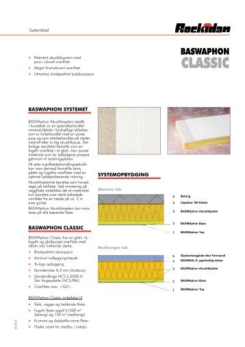 BASWAphon Classic systemblad - Rockidan