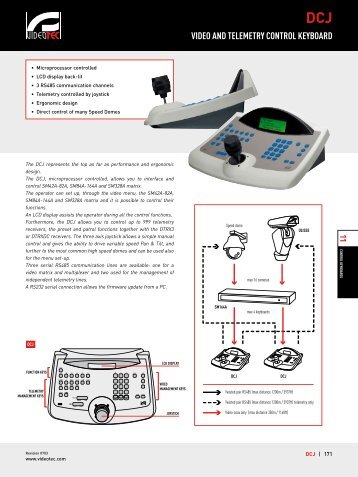 Datasheet - VIDEOTEC.CZ