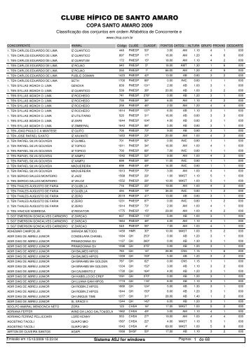 CLUBE HÍPICO DE SANTO AMARO - Por Fora das Pistas