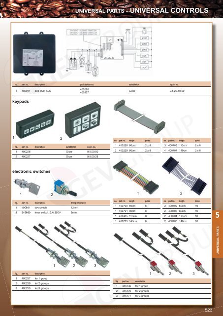 UNIVERSAL CONTROLS – UNIVERSAL PARTS