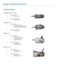 Wrangler Axle Differential Ratio Sheet 6 Cylinder Engine
