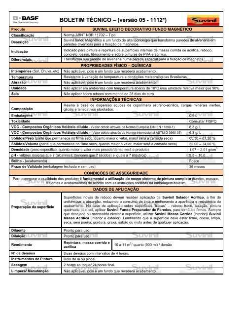 BOLETIM TÉCNICO – (versão 05 - 1112*) - Suvinil