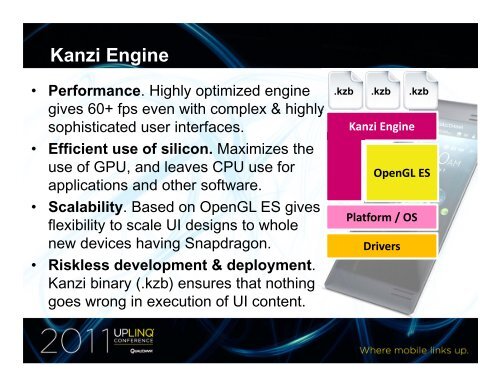 Stereoscopic 3D UIs on Snapdragon- based Android Devices - Uplinq