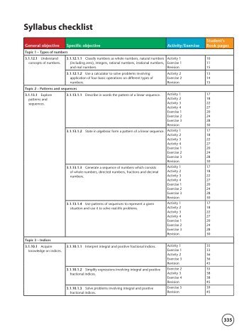 Syllabus Checklists