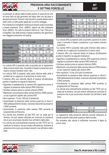 pressioni aria raccomandate e setting forcelle my 2007 - Marzocchi