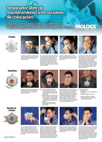 Los respiradores desechables Cartel de montaje - Moldex