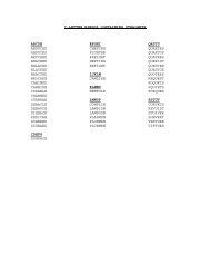 Table of Contents - Ottawa Scrabble Club