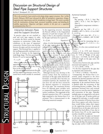 Discussion on Structural Design of Steel Pipe Support - Structure ...