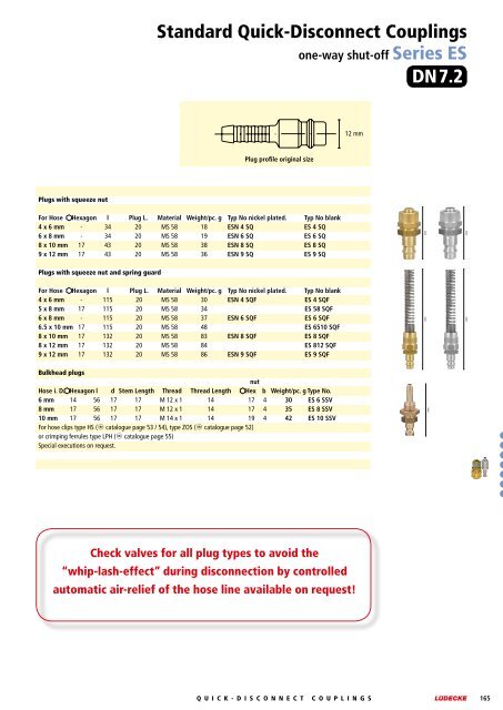 Quick-Disconnect Couplings