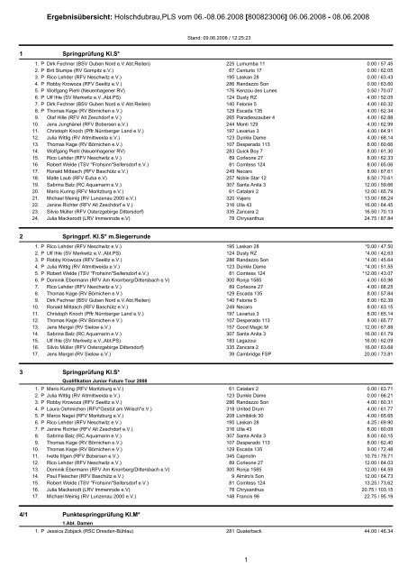 ErgebnisÃ¼bersicht: Holschdubrau,PLS vom 06.-08.06.2008 ...