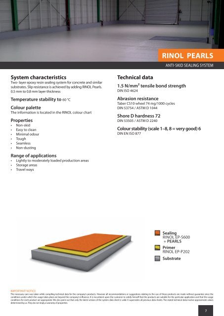 Astm Colour Chart