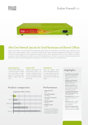 All-in-One Network Security for Small Businesses and Branch ...