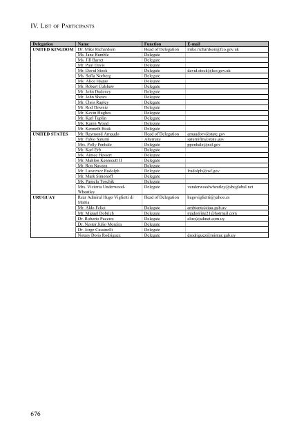 part iv additional documents from xxviii atcm - Antarctic Treaty ...