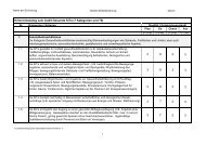 ÜA 21072011_ KiTa Tabelle Selbstbewertung_1