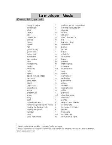 music vocabulary vocabulaire musique - French Etc