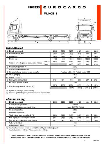 ML100E18 Tr son