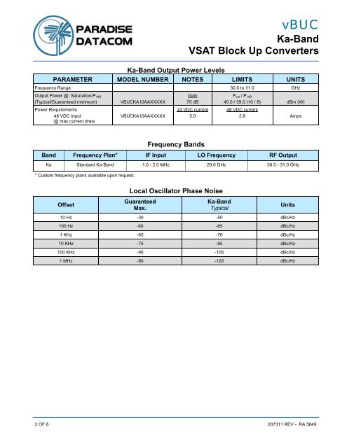 Ka-Band VSAT Block Up Converters