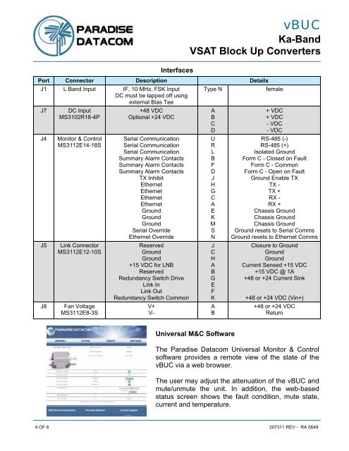 Ka-Band VSAT Block Up Converters