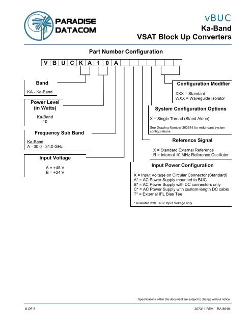 Ka-Band VSAT Block Up Converters