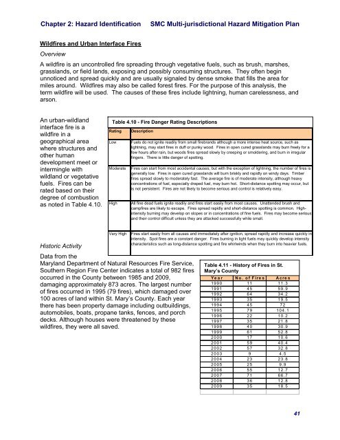 St. Mary's County Multi-Jurisdictional Hazard Mitigation Plan