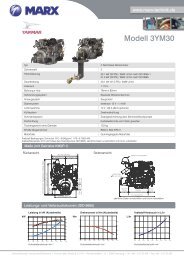 Modell 3YM30 - Aluminium-yachten.de