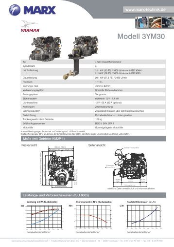 Modell 3YM30 - Aluminium-yachten.de