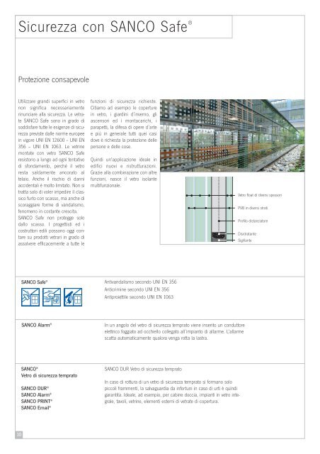 SANCO Vetro Isolante Multifunzionale
