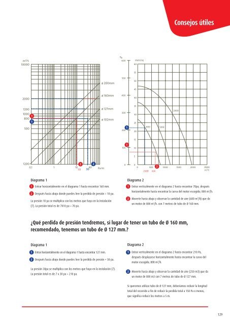 Vertical-Line - Thermex