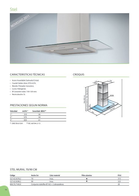 Vertical-Line - Thermex