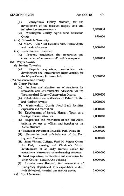 Capital Budget Project Itemization Act of 2003-2004