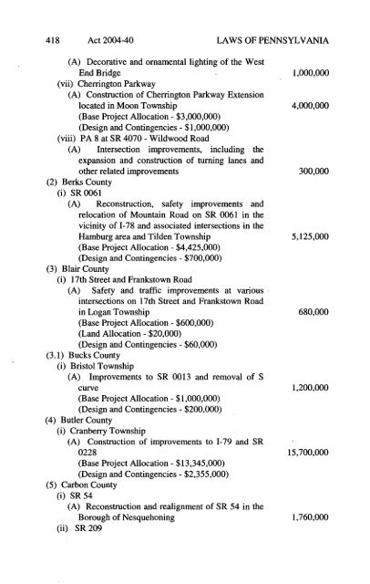 Capital Budget Project Itemization Act of 2003-2004