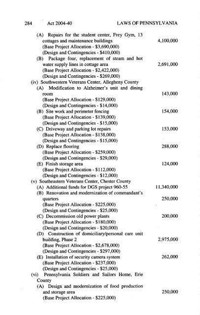 Capital Budget Project Itemization Act of 2003-2004