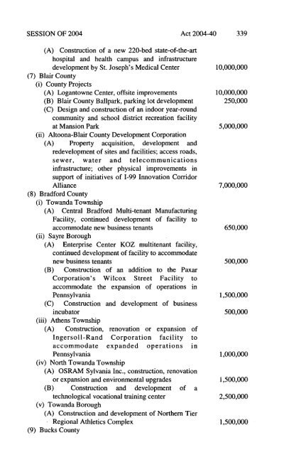 Capital Budget Project Itemization Act of 2003-2004