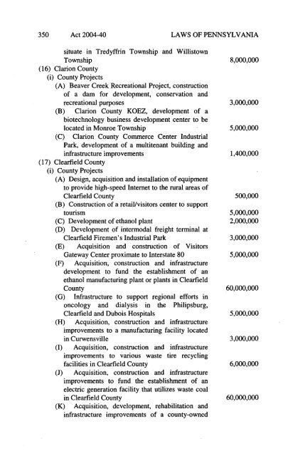 Capital Budget Project Itemization Act of 2003-2004