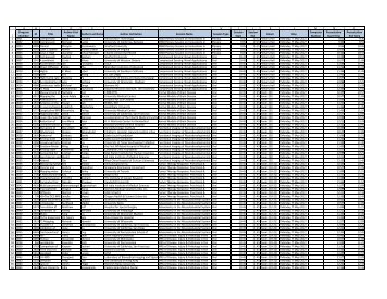 Program numbers for web - ismrm