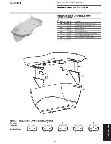 Sink Systems | Maintenance Guide | Sloan - Sloan Valve Company