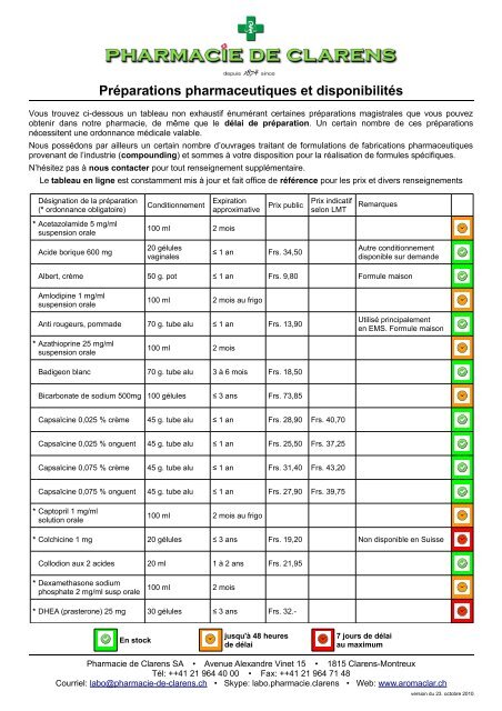 PrÃ©parations pharmaceutiques et disponibilitÃ©s - Pharmacie de ...