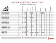 BLACK LASER REPETITIVE DEFECT CHART - Uninet Imaging