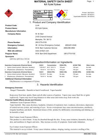You japanese pornstar Msds klean strip xylene