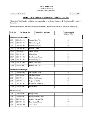 Result of M. Pharm. Semester-III 2012 - Jamia Hamdard