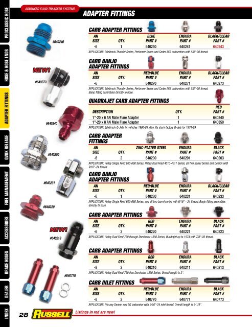 Russell Performance Catalogue - Pirate4x4.Com