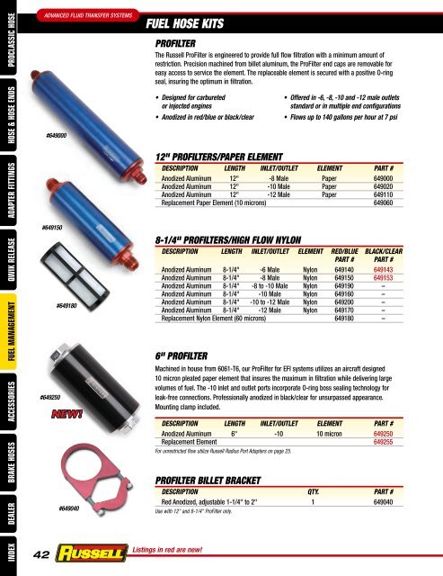 Russell Performance Catalogue - Pirate4x4.Com