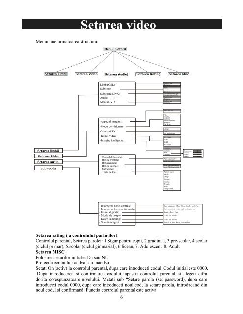 DHT 1273 - Intervision.ro