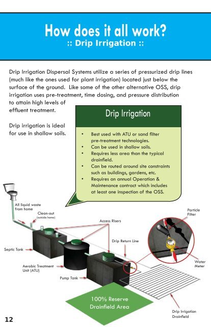 Homeowner's Guide to Septic Systems - Kitsap Public Health District